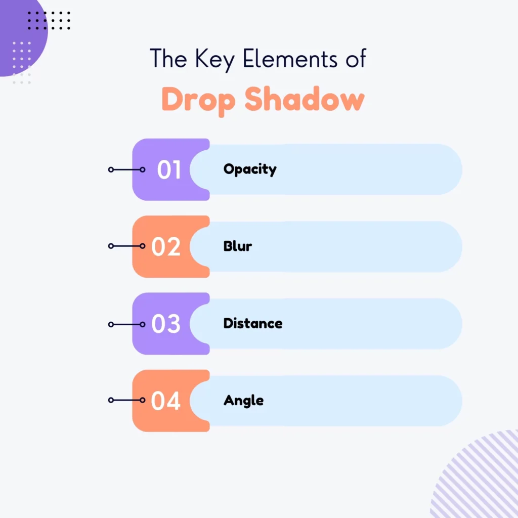 Lavender Key Elements Market Analysis Instagram Post scaled 1