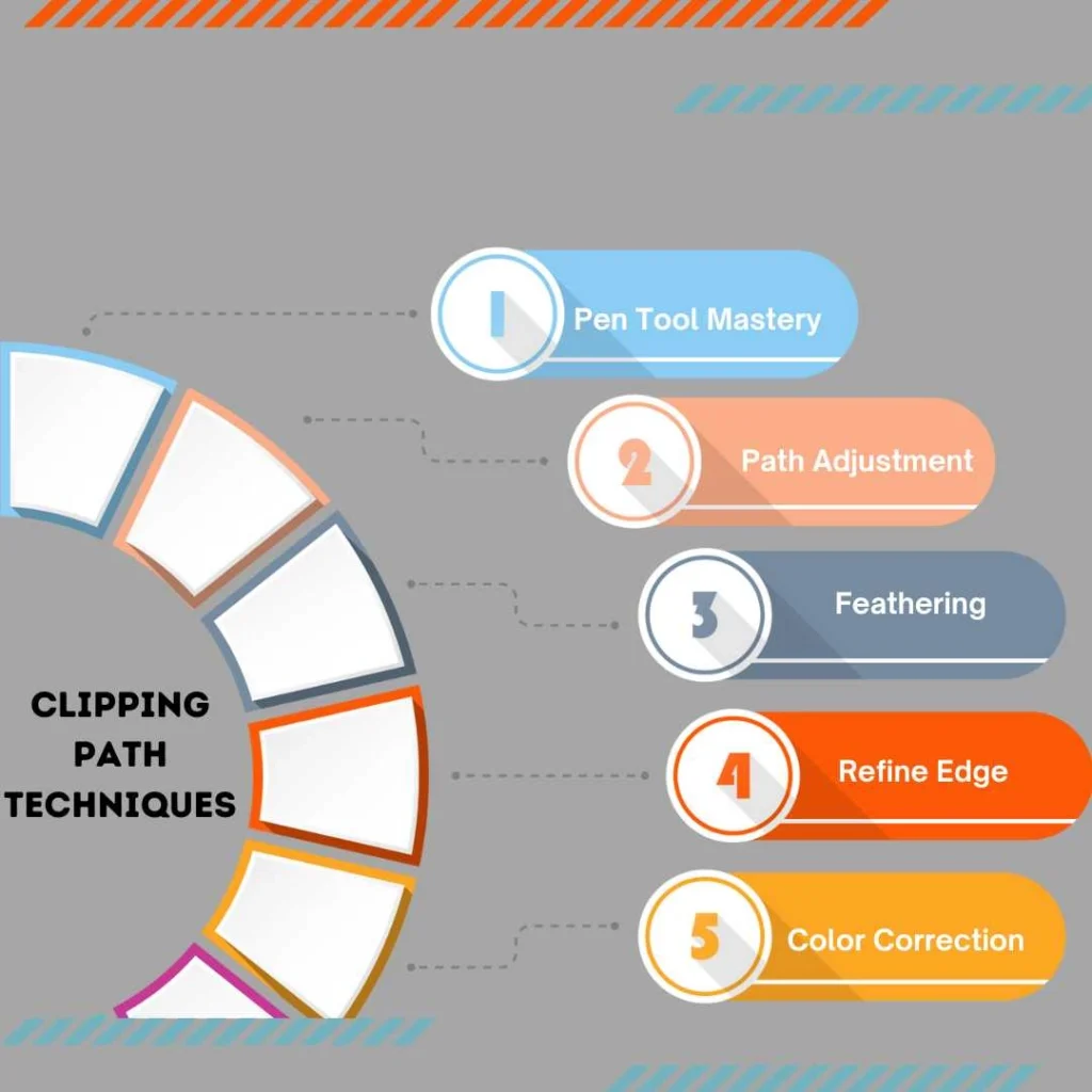 Modern Colorful Digital Marketing Infographic Instagram Post 1