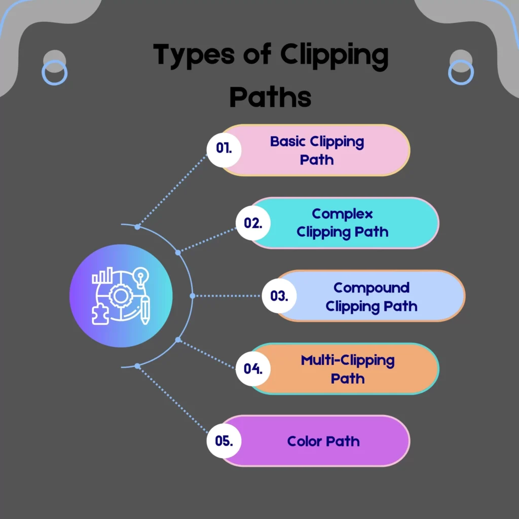 Pastel Colorful Marketing Analytics Infographic Instagram Post scaled 1