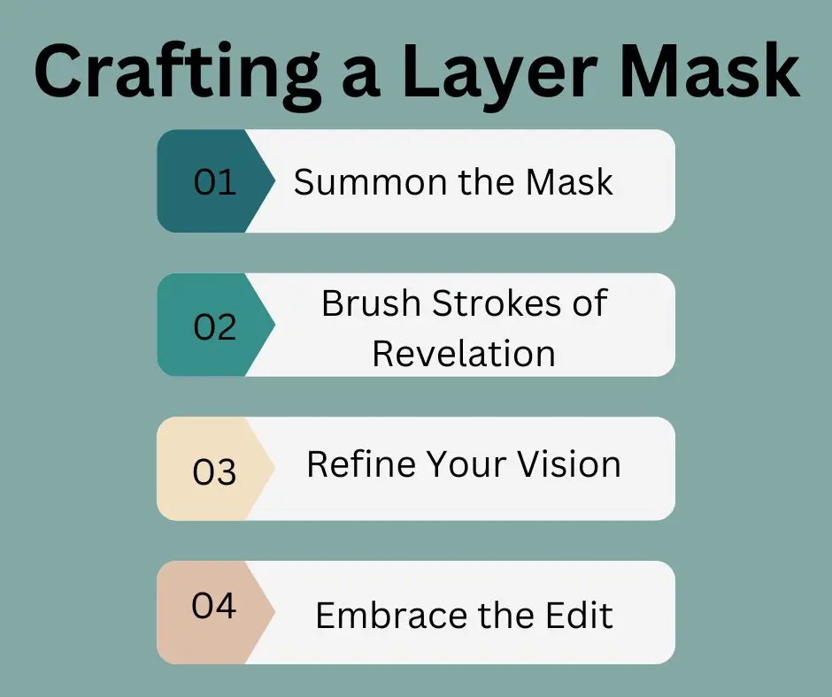 Two industry titans layer masks and clipping masks 1