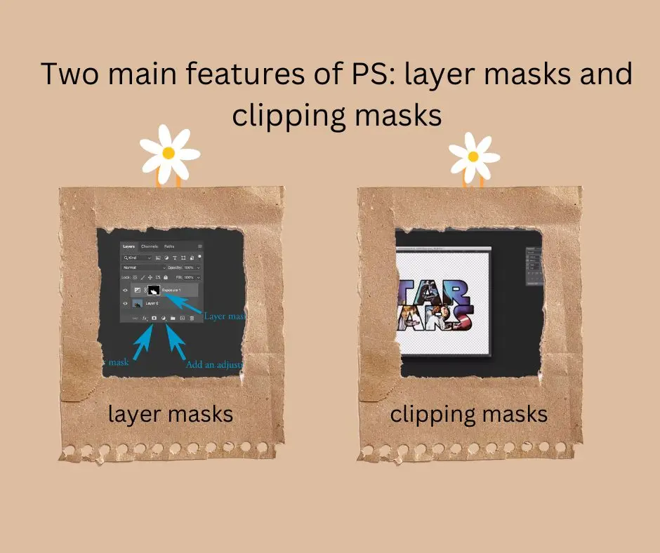 Two industry titans layer masks and clipping masks