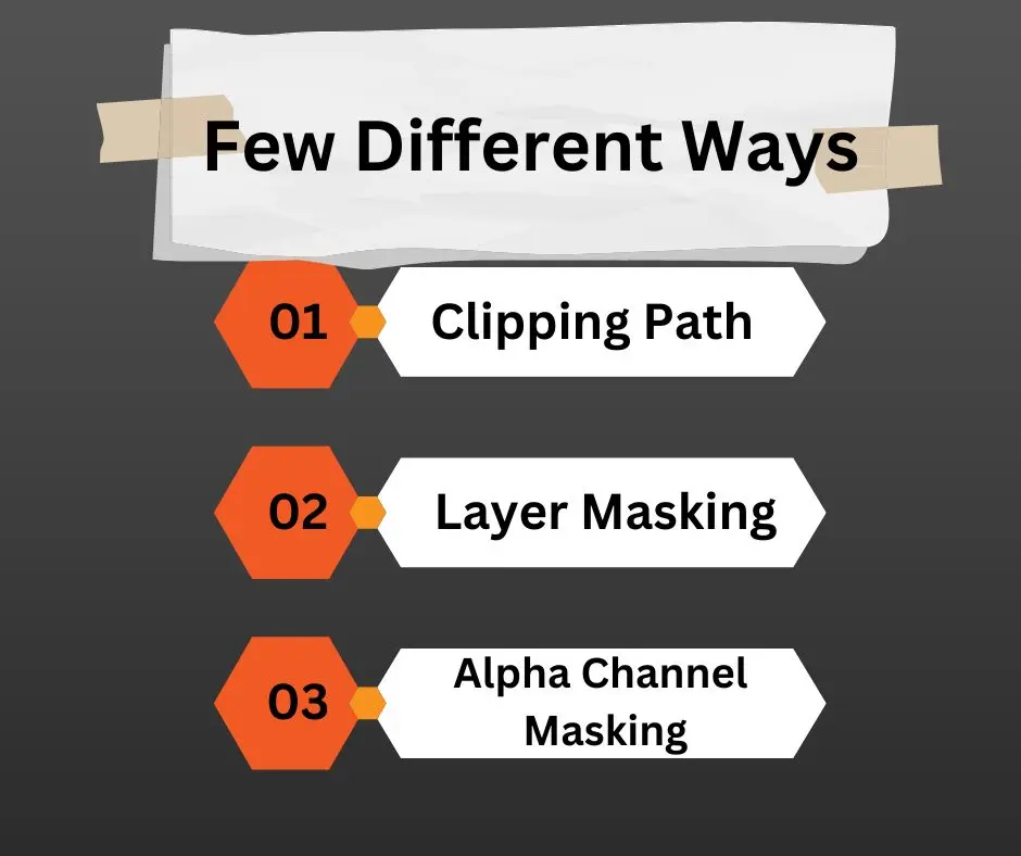 Why is clipping paths important for an e commerce business 2 1