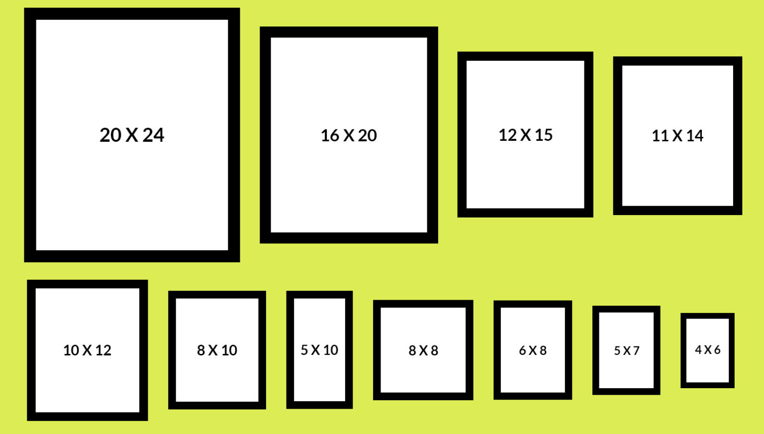 A Comprehensive Guide to Standard Photo Sizes