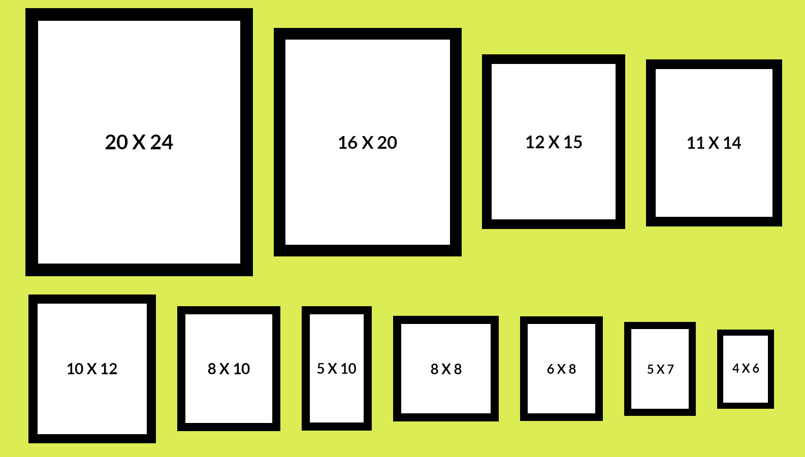 A Comprehensive Guide to Standard Photo Sizes | Dimensions, Uses ...