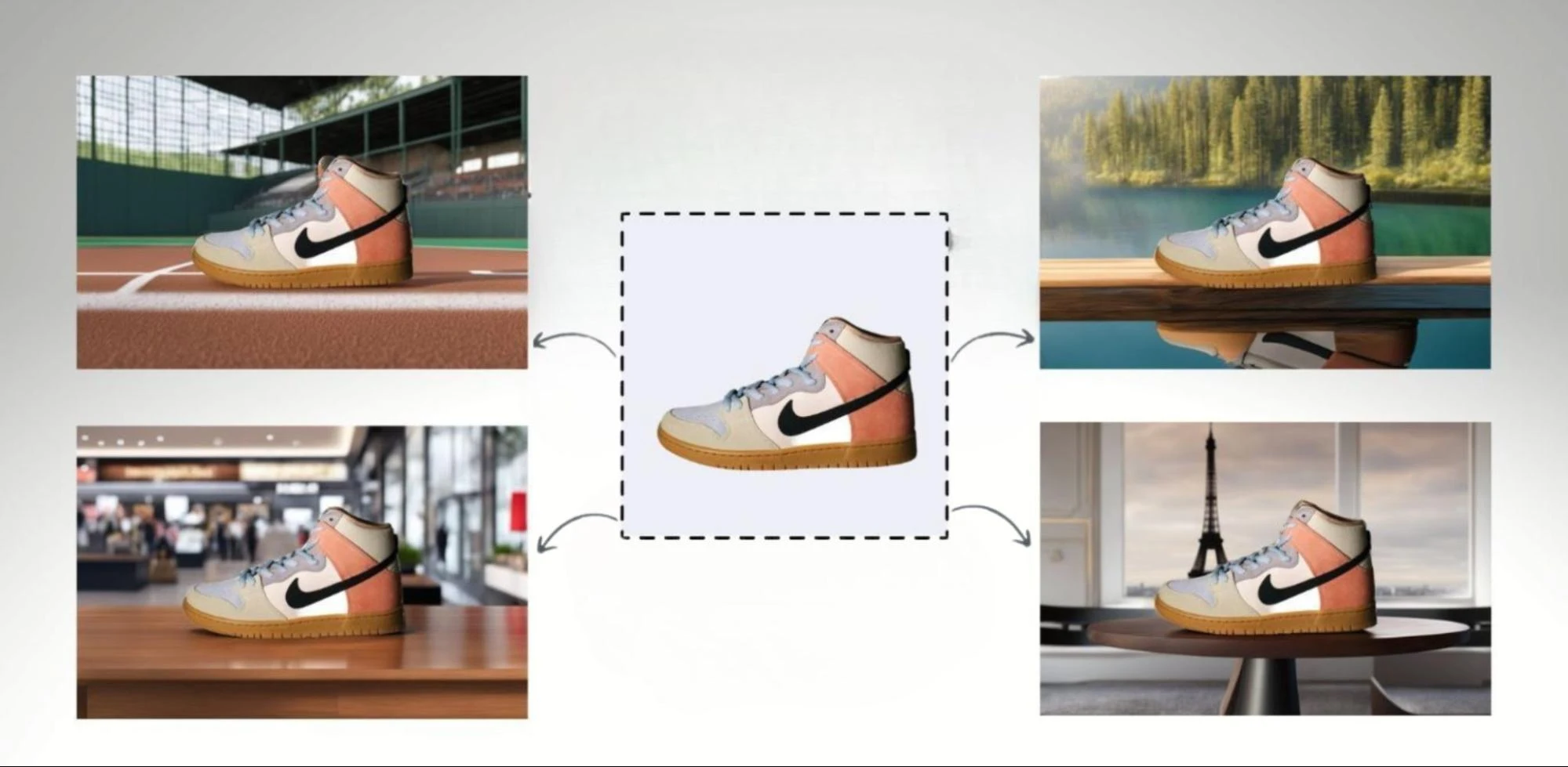Shoe Photo Editing with AI