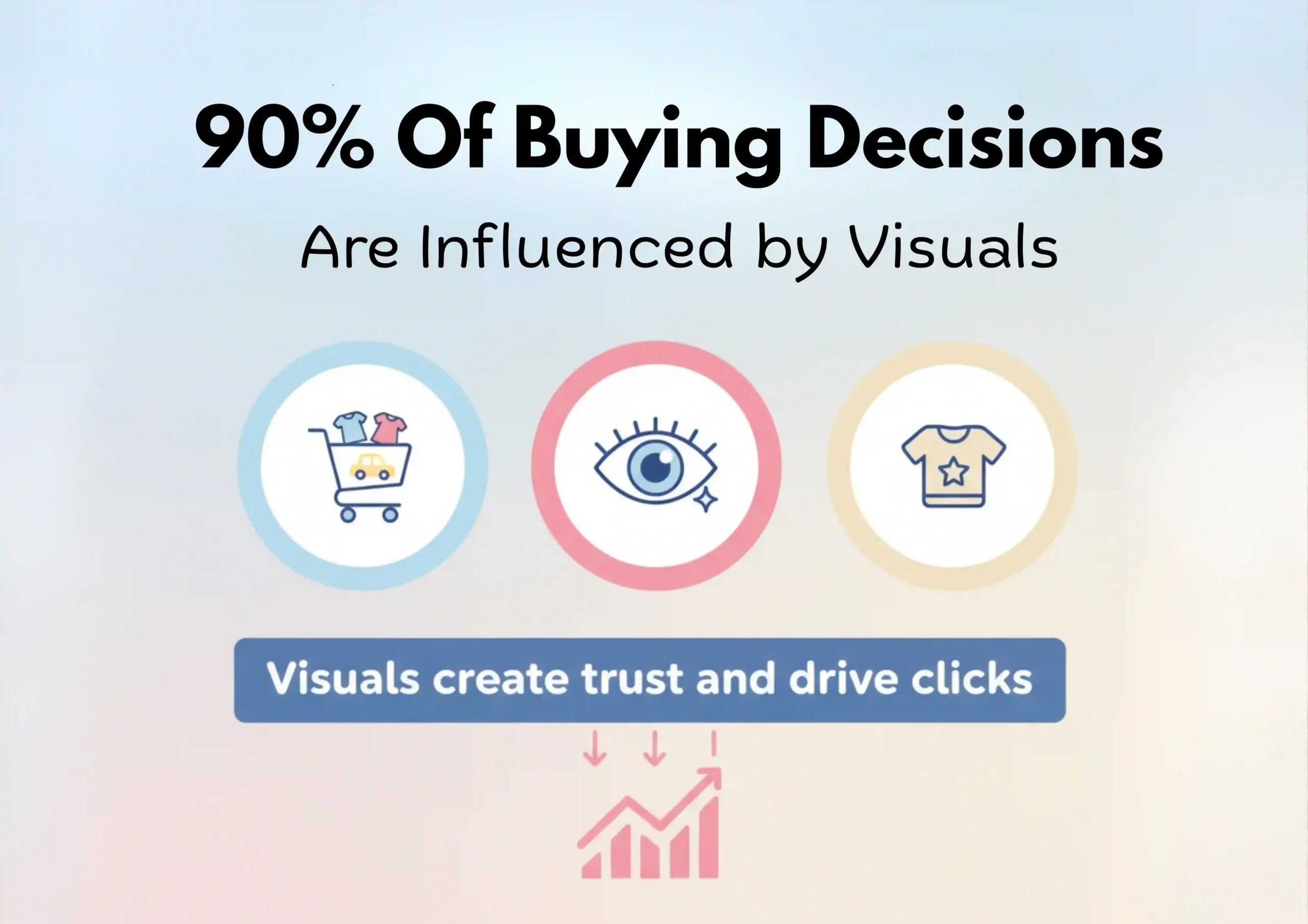 First Impressions that Sell