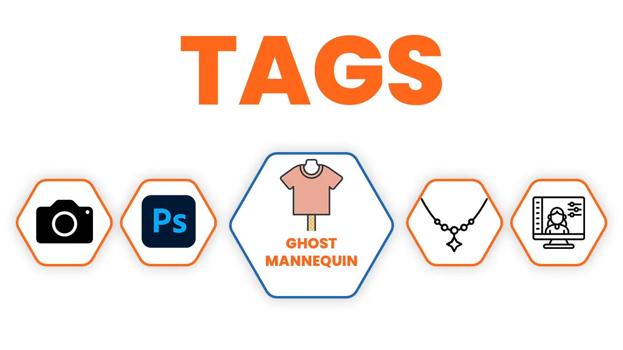 Tag: Ghost Mannequin