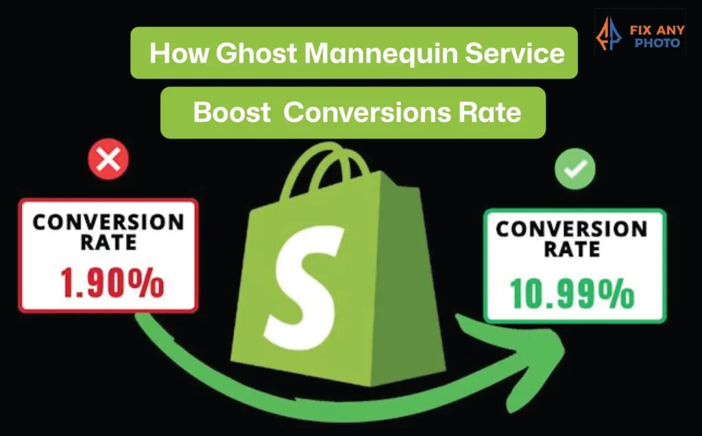 How Ghost Mannequin Service Boost Online Store Conversions Rate